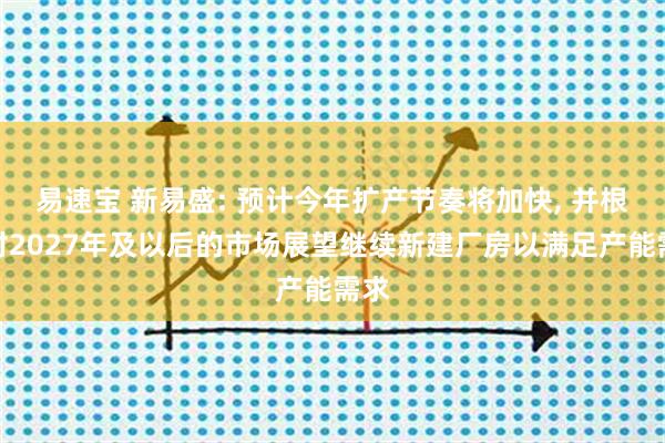 易速宝 新易盛: 预计今年扩产节奏将加快, 并根据对2027年及以后的市场展望继续新建厂房以满足产能需求