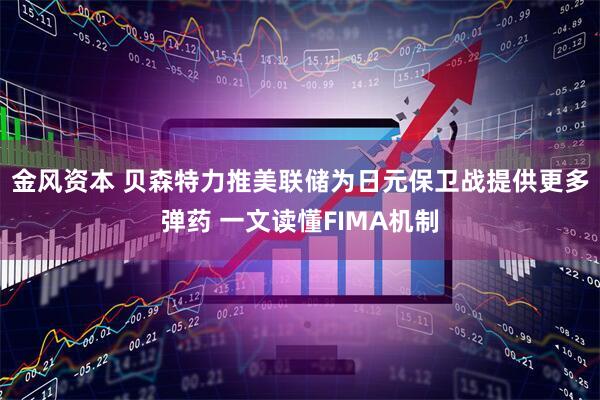 金风资本 贝森特力推美联储为日元保卫战提供更多弹药 一文读懂FIMA机制
